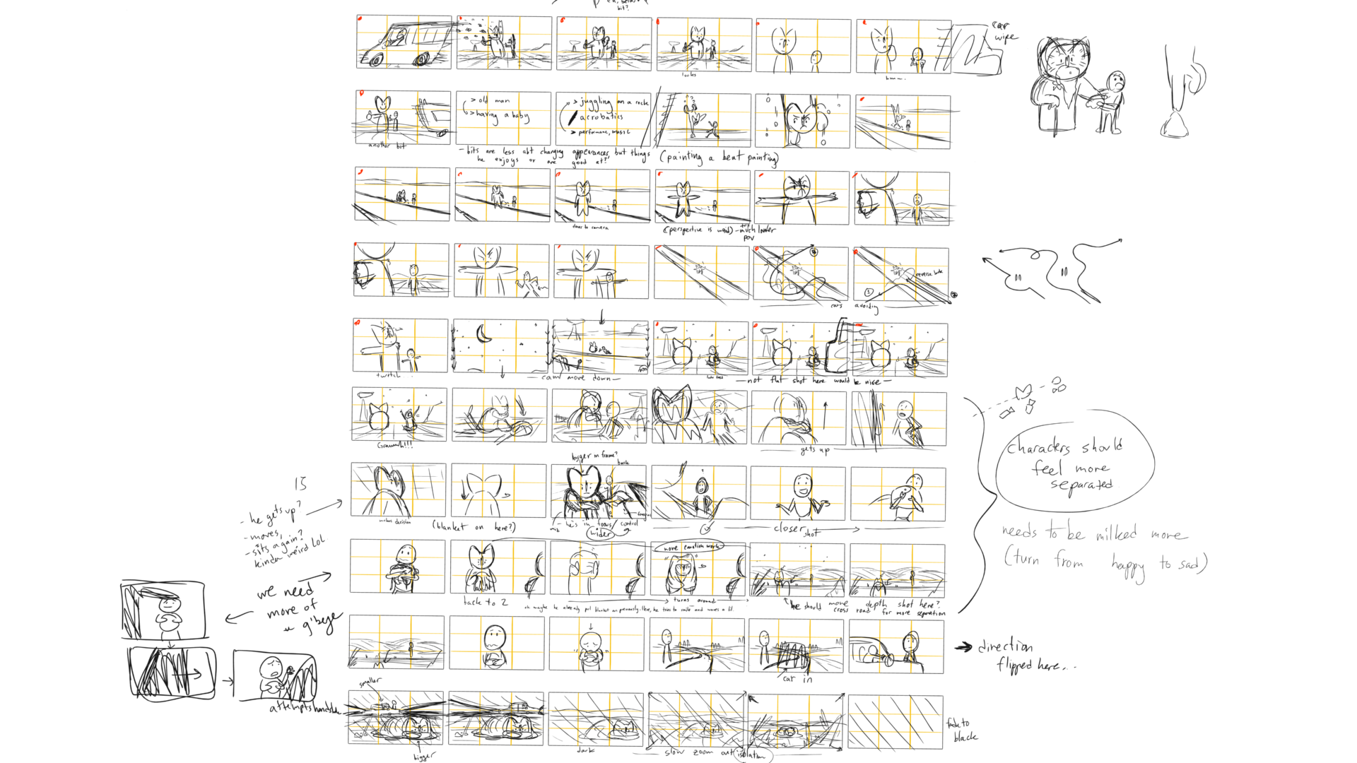 Thumbnails 2